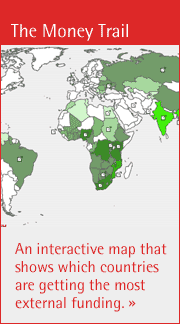 the money trail: An interactive map that shows which countries are getting the most external funding.