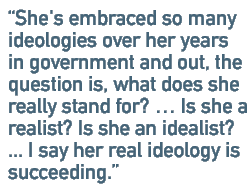 She's embraced so many ideologies over her years in government and out, the question is, what does she really stand for? � Is she a realist? Is she an idealist? ... I say her real ideology is succeeding.