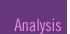 analysis