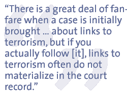 There is a great deal of fanfare when a case is initially brought ... about links to terrorism, but if you actually follow [it], links to terrorism often do not materialize in the court record.