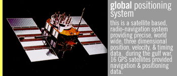 global positioning system