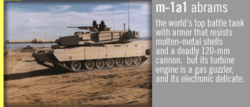 m1 abrams