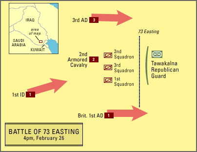 battle of 73 easting