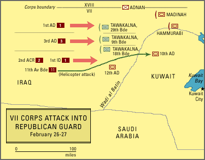 vii corps attack into republican guard