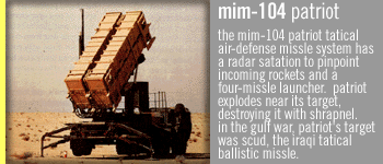 mim-104 patriot