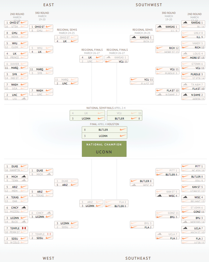 Bracket