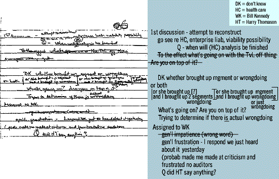 1st discussion - attempt to reconstruct
     go see re HC, enterprise liab, viability possibility
                   Q - when will (HC) analysis be finished
     To the effect what going on with the TvL off thing
Are you on top of it?

DK whether brought up mgment or wrongdoing
or both or she brought up  mgment  
            and I brought up wrongdoing 
or she brought up [?]
and I brought up 2 segments
wrongdoing
or just 
wrongdoing

What's going on? Are you on top of it?
Trying to determine if there is actual wrongdoing
Assigned to WK

gen'l impatience (wrong word)
gen'l frustration - I respond we just heard about it
 yesterday
(probab made me made at criticism and 
frustrated no auditors
Q did HT say anything?