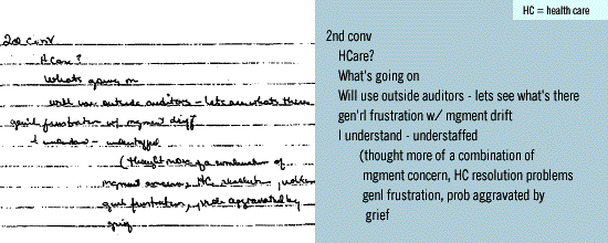 2nd conv
    HCare?
    What's going on
    Will use outside auditors - lets see what's there
    gen'rl frustration w/ mgment drift
    I understand - understaffed
           (thought more of a combinmation of
            mgment concern, HC resolution problems
            genl frustration, prob aggravated by
             grief