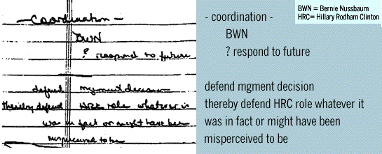 - coordination -
        BWN
        ? respond to future

defend mgment decision
thereby defend HRC role whatever it
was in fact or might have been 
perceived to be