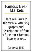 Here are links to the WWW offering graphs/descriptions of four of the most famous bear markets.