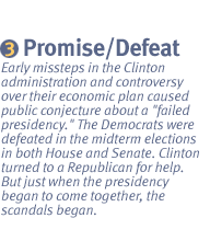 CHAPTER 3: 1993-1994 FROM PROMISE TO DEFEAT Early missteps in the Clinton administration and controversy over their economic plan caused public conjecture about a failed presidency.  The Democrats were defeated in the midterm elections in both House and Senate. Clinton turned to a Republican for help.  But just when the presidency began to come together, the scandals began.