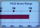 fico score screen [photo]