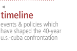 Timeline: events & policies which have shaped the 40-year u.s.-cuba confrontation���