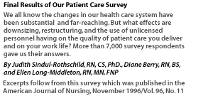 Final Results of Our Patient Care Survey We all know the changes in our health care system have been substantial and far-reaching.  But what effects are downsizing, restructuring, and the use of unlicensed personnel having on the quality of patient care you deliver and on your work life?  More than 7,000 survey respondents gave us their answers. By Judith Sindul-Rothschild, RN, CS, PhD., Diane Berry, RN, BS, and Ellen Long-Middleton, RN, MN, FNP [Excerpts follow from this survey which was  published in the American Journal of Nursing, November 1996/Vol. 96, No. 11]