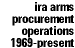 arms procurement operations