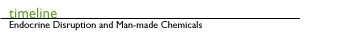 TIMELINE Endocrine Disruption and Manmade Chemicals