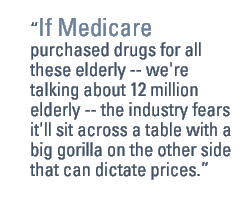 If Medicare purchased drugs for all these elderly (we're talking about 12 million elderly), the industry fears it'll sit across a table with a big gorilla on the other side that can dictate prices.