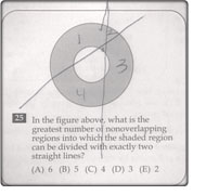 the doughnut problem