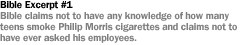 BIBLE EXCERPT #1 BIBLE CLAIMS NOT TO HAVE ANY KNOWLEDGE OF HOW MANY TEENS SMOKE PHILIP MORRIS CIGARETTES AND CLAIMS NOT TO HAVE EVER ASKED HIS EMPLOYEES.