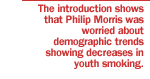 The introduction shows that Philip Morris was worried about demographic trends showing decreases in youth smoking.