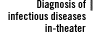 Diagnosis of infectious diseases in-theater.