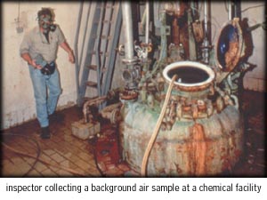 inspector collecting a background air sample at a chemical facility