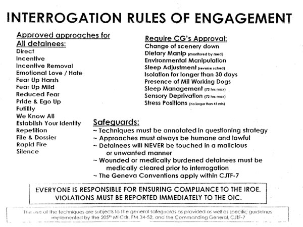 Interrogation Rules of Engagement:  Approved approaches for all detainees:  Direct...Incentive...Incentive Removal...Emotional Love / Hate...Fear Up Harsh...Fear Up Mild...Reduced Frea...Pride & Ego Up...Futility...We Know All...Establish Your Identity...Repetition...File & Dossier...Rapid Fire...Silence;  Require CG's Approval: Change of scenery down...Dietary Manip (monitored by med)...Environmental Manipulation...Sleep Adjustment (reverse sched)...Isolation for longer than 30 days...Presence of Mil Working Dogs...Sleep Management (72 hrs max)...Sensory Deprivation (72 hours max)...Stress Positions (no longer than 45 mins)